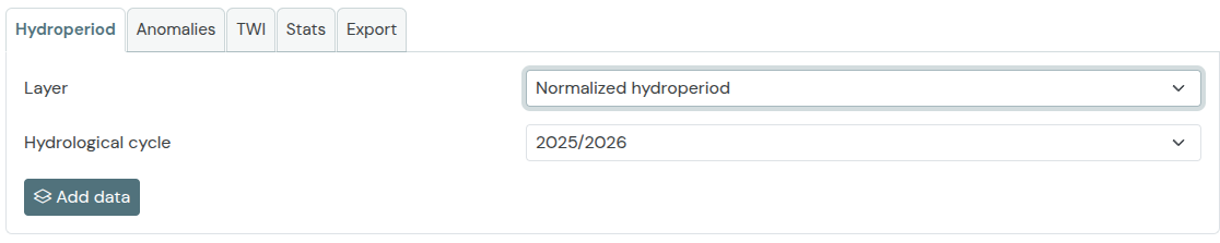 The Hydroperiod tab of the panel