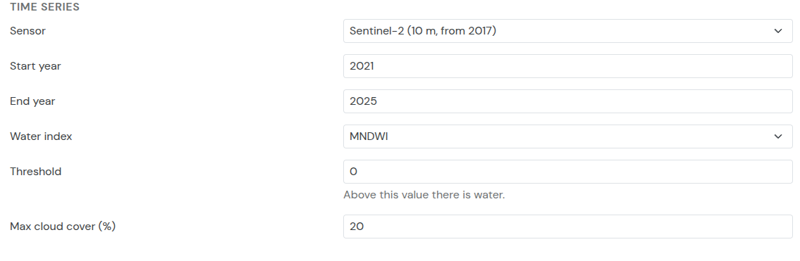 The time series block of the panel